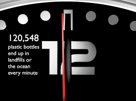 Bottle doomsday clock (swaldrop.com)