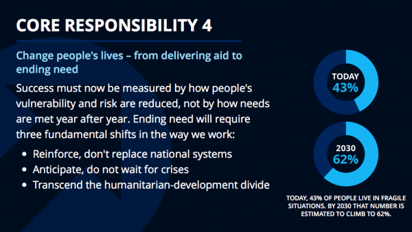 Core responsibility 4: 2016 World Humanitarian Summit (sgreport/worldhumanitariasummit.org)