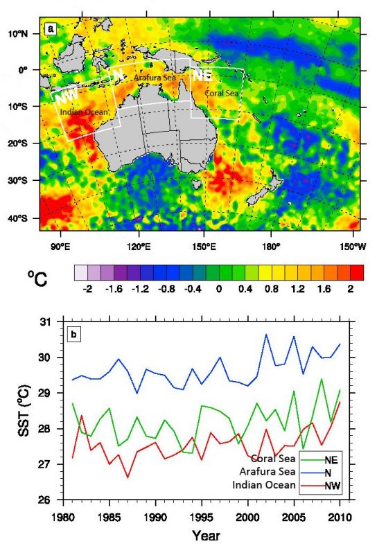 Triple Threat Produced 2010 Queensland Floods --- Ocean Warming, La